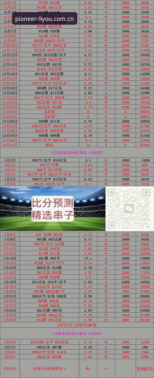 先锋QHG7赛事数据 从查比分到看懂门道:先锋QHG7赛事数据使用指南